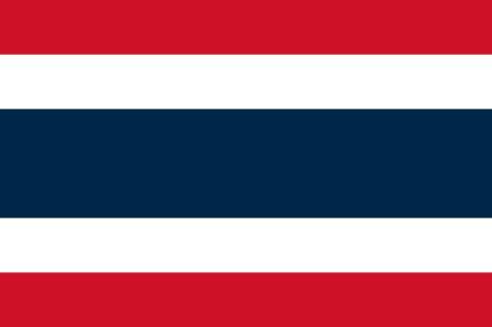 Правительство Таиланда поддерживает исламское микрофинансирование
